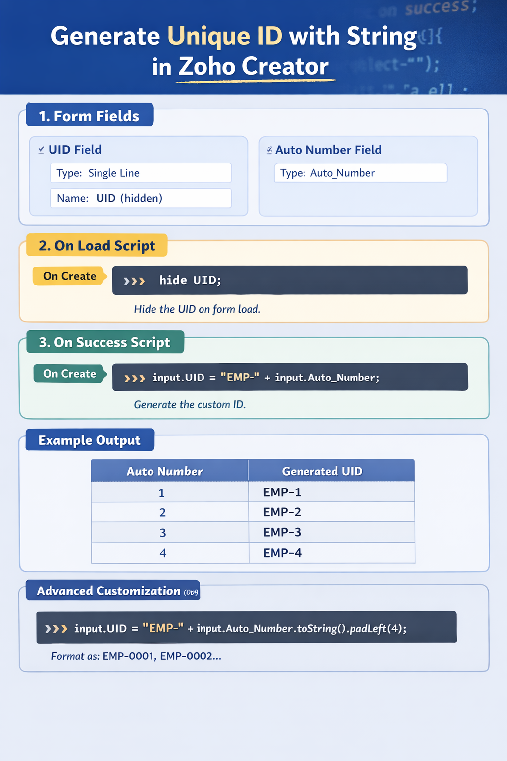 overview of Unique ID with String Prefix in Zoho Creator